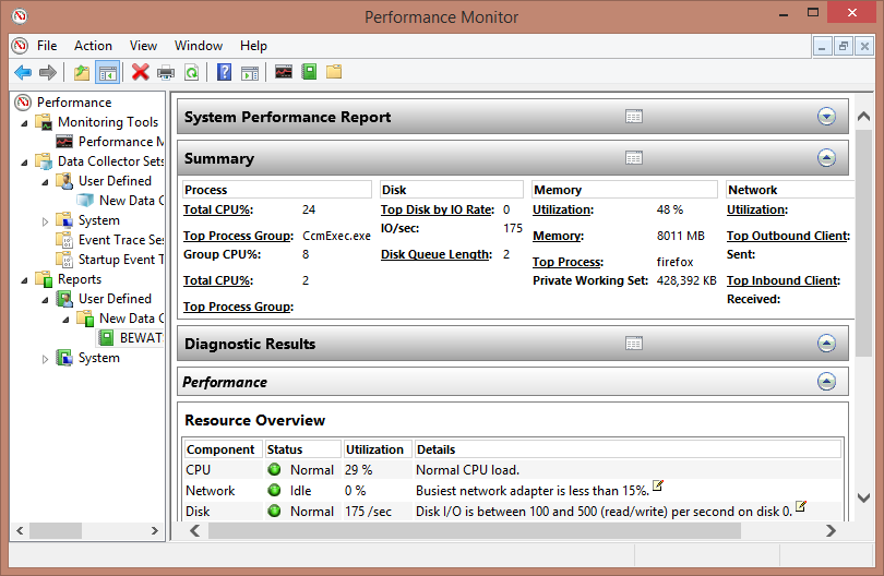 A saved report file. Use the toolbar buttons to change the view to a graph of the captured counter data.