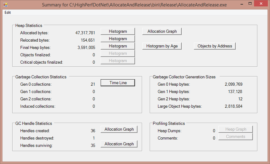 CLR Profiler’s Results Summary view, showing you the data it collected during the trace.