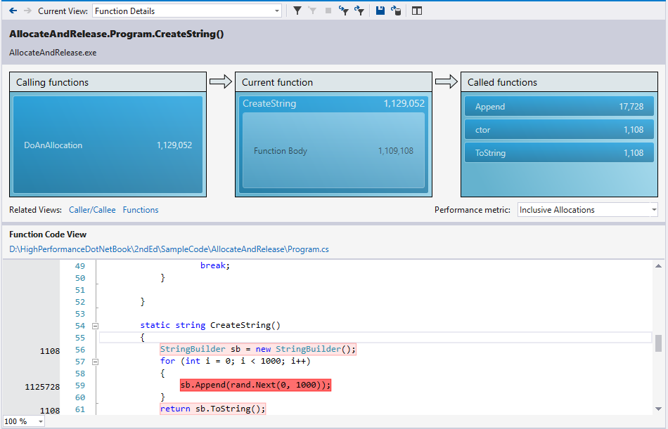 Memory allocation function details, showing which called methods, as well as source lines, are responsible for allocations.