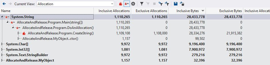 A summary of allocations by type, rather than method stack.