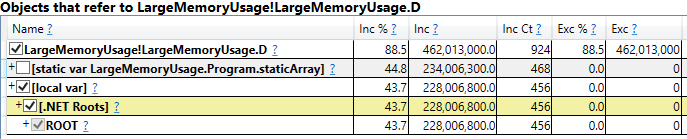 PerfView shows the ownership of the objects on the heap, allowing easy leak analysis.