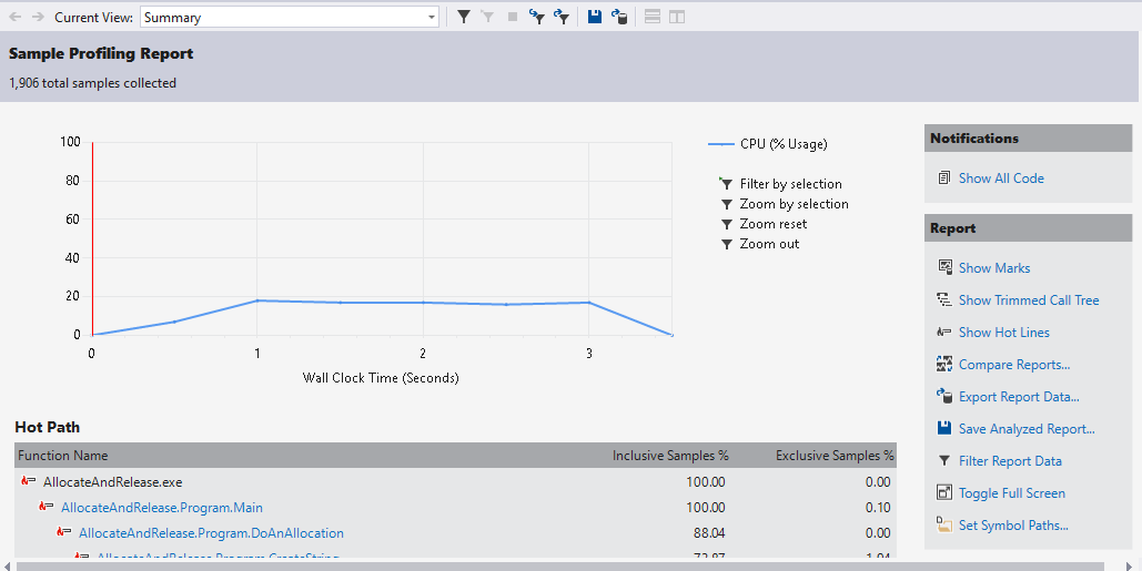 The Performance Wizard’s CPU sampling report view.