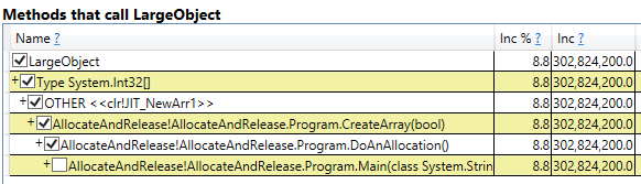 PerfView can show large objects and their types with the stacks that allocated them.