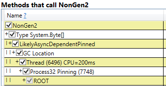 PerfView will show you information about what types of objects are pinned across a GC, as well as some information about its likely origin.