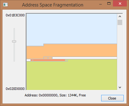 VMMap’s fragmentation view shows free space in the context of other segments.