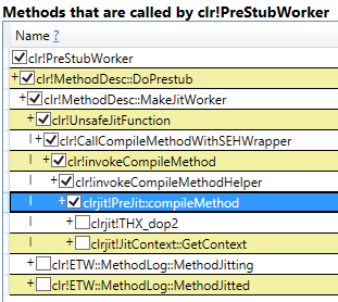 PerfView’s CPU profiling will show you any JIT stubs that are being called.