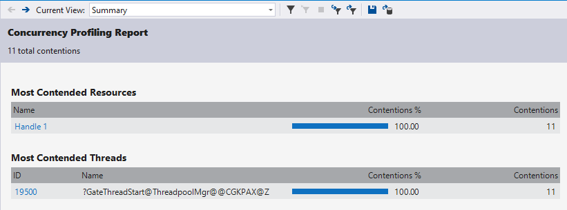 A rudimentary concurrency analyzer. This shows which handles and threads exhibit the most contention.