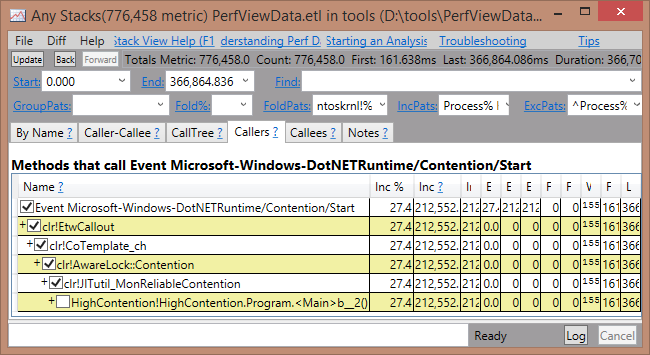 PerfView shows which stacks are leading to higher contention for all managed synchronization objects. In this case, you can see that the contention comes from an anonymous method inside Main.