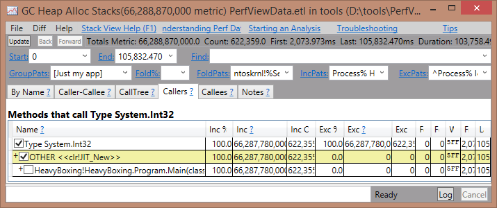 You can see in this trace that the Int32 is being allocated via new, which should not feel right.