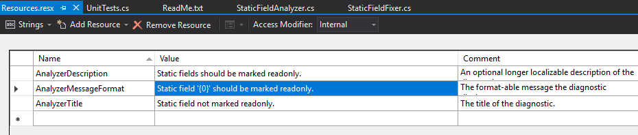 The Resources.resx file contains the localizable strings for your code analyzer.