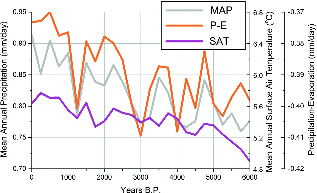 ../images/467264_1_En_12_Chapter/467264_1_En_12_Fig4_HTML.png