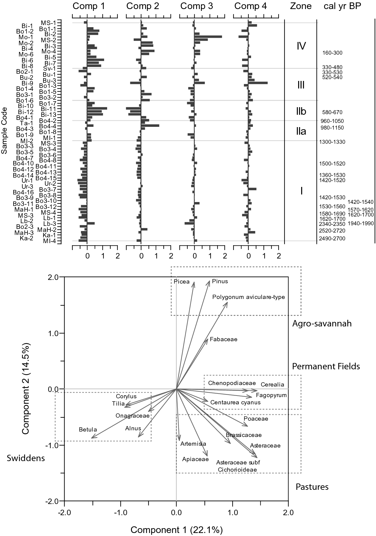 ../images/467264_1_En_19_Chapter/467264_1_En_19_Fig7_HTML.png