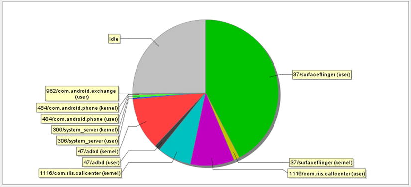 9781430258575_Fig03-04.jpg