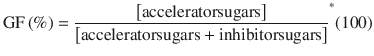 
$$ \mathrm{GF}\left(\%\right)={\frac{\left[\mathrm{accelerator} \mathrm{sugars}\right]}{\left[\mathrm{accelerator} \mathrm{sugars}+\mathrm{inhibitor} \mathrm{sugars}\right]}}^{\ast }(100) $$
