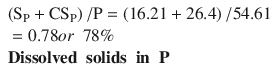 
$$ {\displaystyle \begin{array}{l}\left({\mathrm{S}}_{\mathrm{P}}+{\mathrm{CS}}_{\mathrm{P}}\right)/\mathrm{P}=\left(16.21+26.4\right)/54.61\hfill \\ {}=0.78 or\ \ 78\%\hfill \\ {}\mathbf{Dissolved}\ \ \mathbf{solids}\ \ \mathbf{in}\ \ \mathbf{P}\hfill \end{array}} $$
