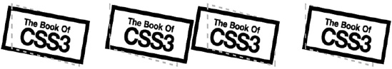 Different transform-origin values on a transformed element