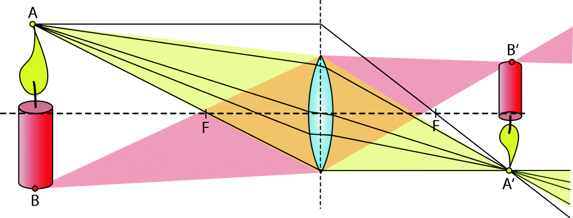 ../images/438087_1_De_14_Chapter/438087_1_De_14_Fig1_HTML.png