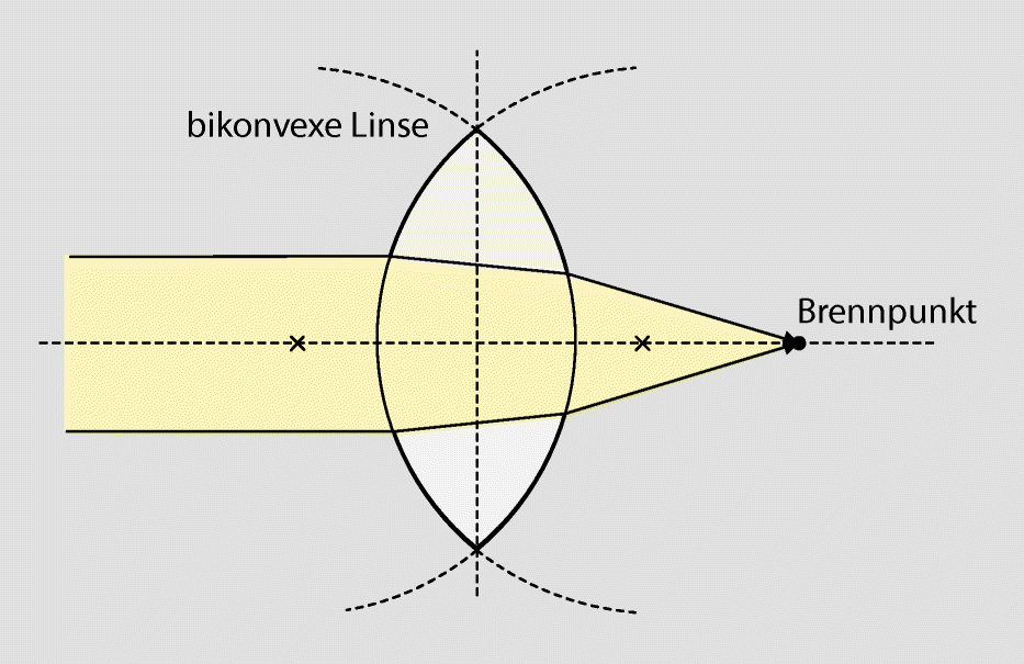 ../images/438087_1_De_5_Chapter/438087_1_De_5_Fig4_HTML.png