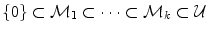 
$$\{0\} \subset {\mathcal{M}}_{1} \subset \cdots \subset {\mathcal{M}}_{k} \subset \mathcal{U}$$
