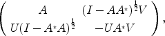 
$$\left (\begin{array}{cc} A &{(I - A{A}^{{_\ast}})}^{\frac{1} {2} }V \\ U{(I - {A}^{{_\ast}}A)}^{\frac{1} {2} } & - U{A}^{{_\ast}}V\\ \end{array} \right ),$$
