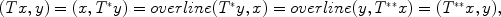 
$$(Tx,y) = (x,{T}^{{_\ast}}y) = overline({T}^{{_\ast}}y,x) = overline(y,{T}^{{_\ast}{_\ast}}x) = ({T}^{{_\ast}{_\ast}}x,y),$$
