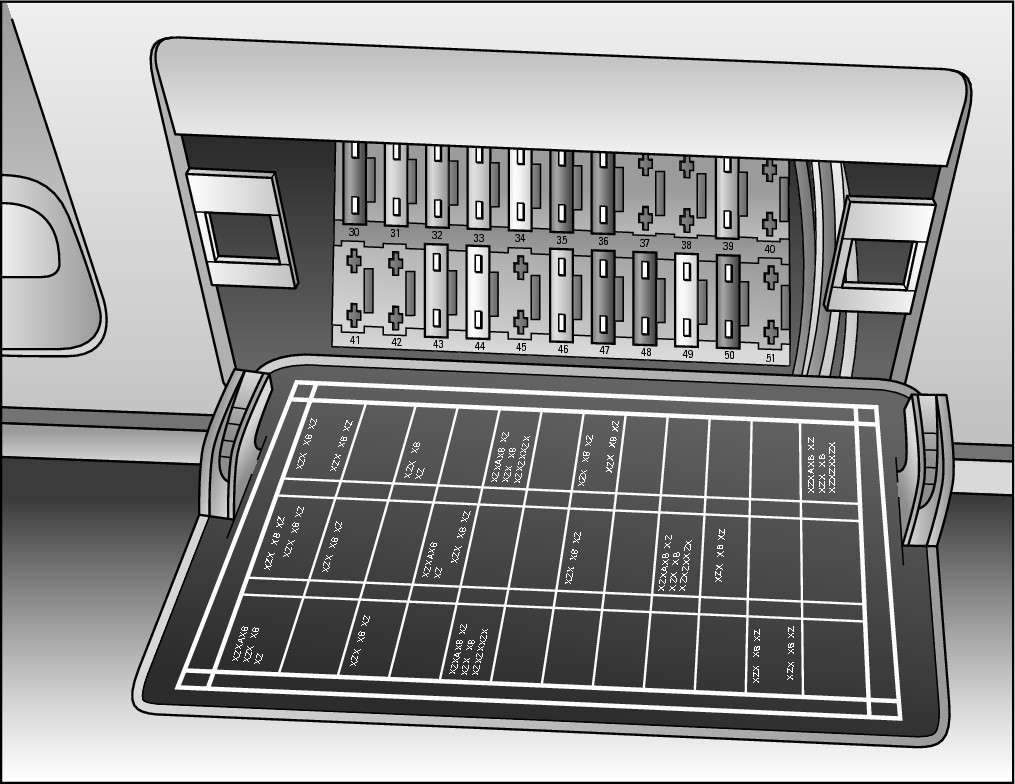 Figure 6-7:  A fuse box located under the dashboard.