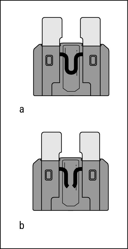 Figure 6-8:  A good blade-type fuse (a) and a blown one (b).