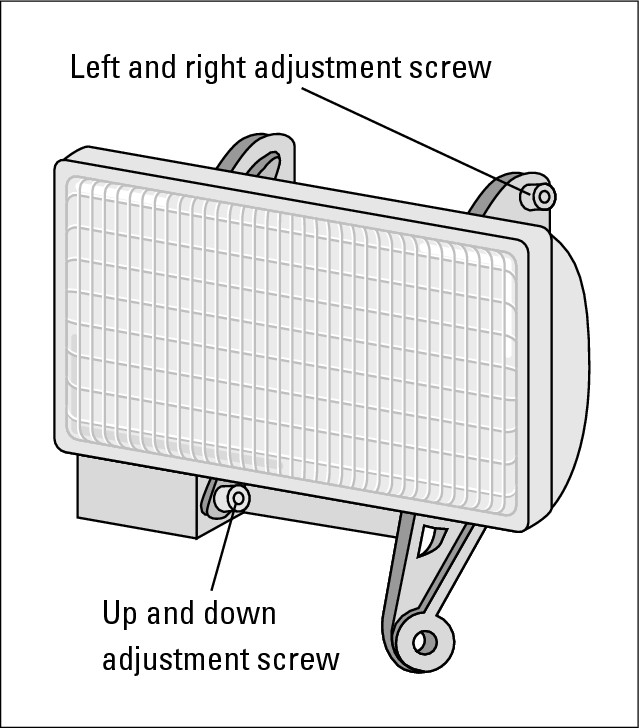 Figure 6-11:  Headlamp adjustment screws.