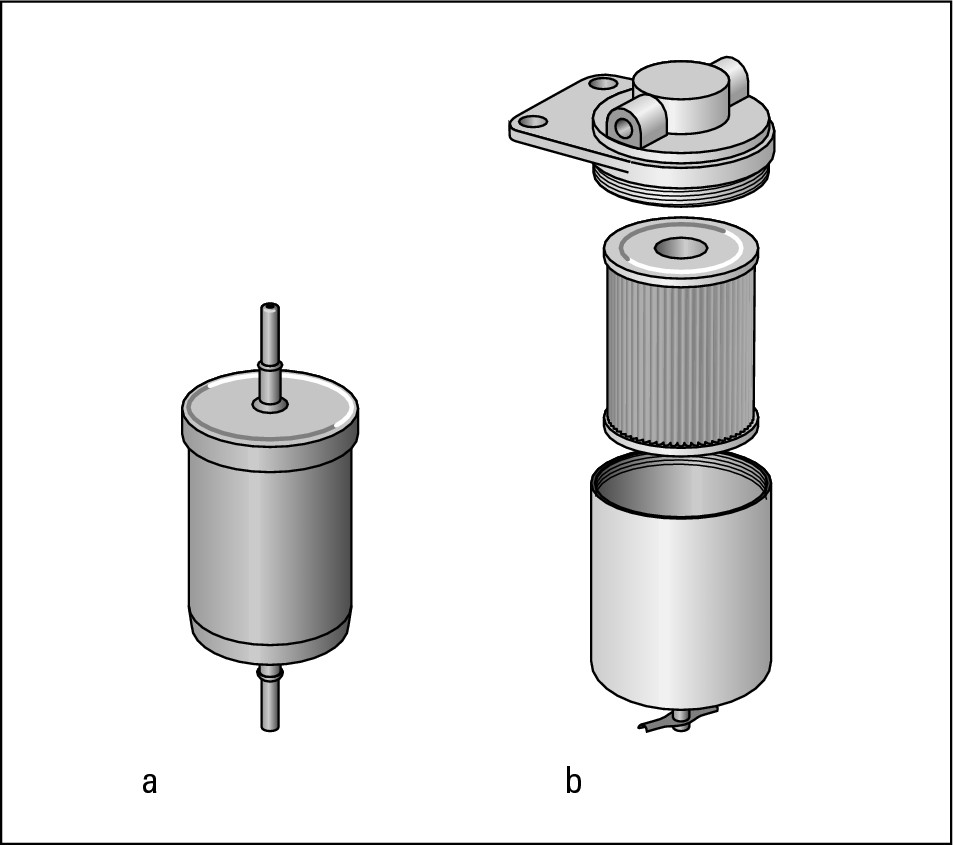 Figure 7-3:  External (a) and spin-on (b) fuel filters.