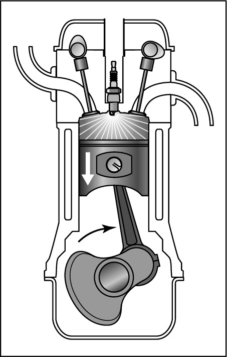 Figure 7-13:  The power stroke.