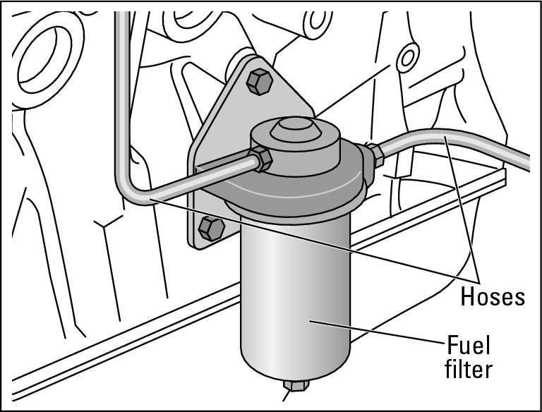 Figure 9-3:  A diesel fuel filter.