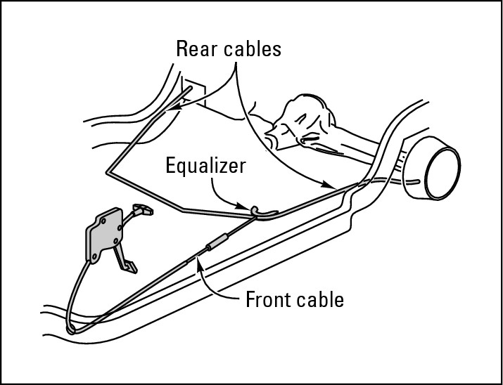 Figure 14-11:  An integral parking brake system.