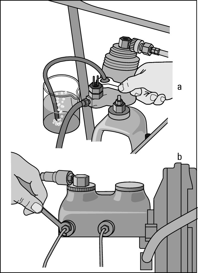 Figure 15-11:  Bleeding a master cylinder: If you have a bleeder nozzle, use the hose and jar method (a). If not, bleed the cylinder at the brake line connections (b).