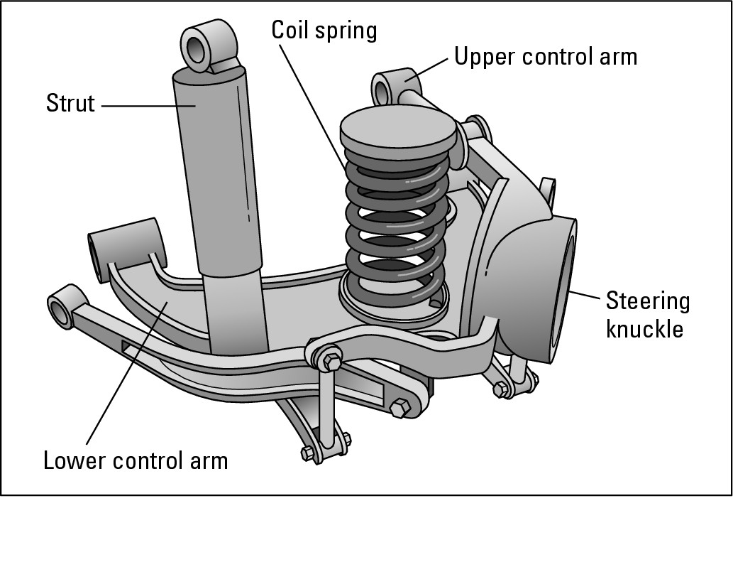 Figure 16-16:  Multi-link suspension.