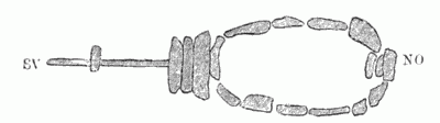 PLAN OF A CHUKCH GRAVE.