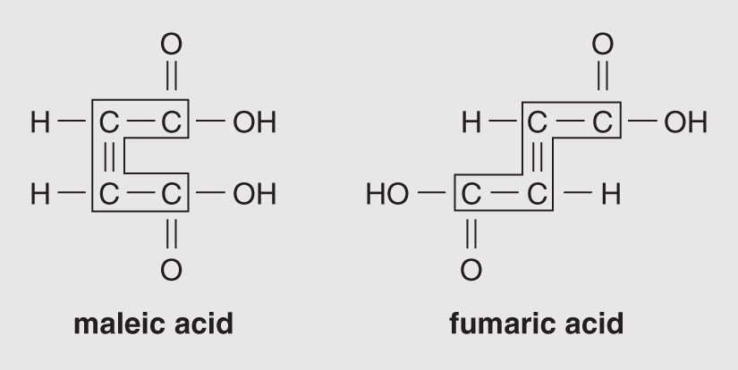 Basic structures of the two geometric isomers of C4H4O4 - maleic acid (left) and fumaric acid (right) - with double bond between the two carbon atoms.