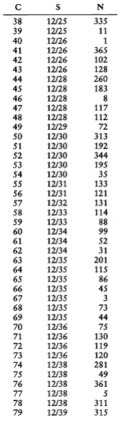 COMPARATIVE_TABLE_OF_FRAGMENTS_image002.gif