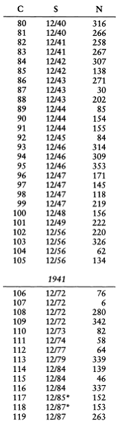 COMPARATIVE_TABLE_OF_FRAGMENTS_image003.gif