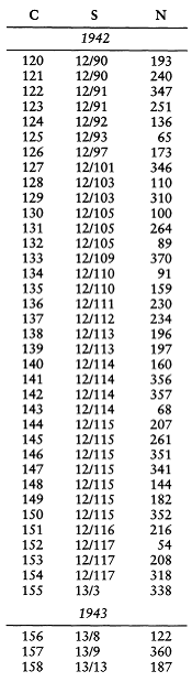 COMPARATIVE_TABLE_OF_FRAGMENTS_image004.gif