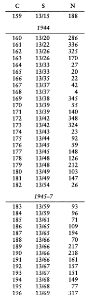 COMPARATIVE_TABLE_OF_FRAGMENTS_image005.gif