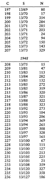 COMPARATIVE_TABLE_OF_FRAGMENTS_image006.gif