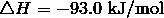 \triangle H = -93.0 \ \text{kJ/mol}