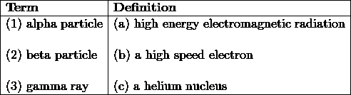 \begin{array}{|l|l|}\hline\mathbf{Term} \ \ \ \ \ \ \ \ \ \ &\mathbf{Definition} \\\\hline\text{(1) alpha particle} &\text{(a) high energy electromagnetic radiation} \\\ & \\\\text{(2) beta particle} &\text{(b) a high speed electron} \\\& \\\\text{(3) gamma ray} &\text{(c) a helium nucleus} \\\\hline\end{array}