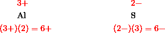  & \qquad {\color{red}3+} & & \qquad {\color{red}2-}\\\& \qquad \text{Al} & & \qquad \text{S}\\\& {\color{red}(3+)(2)=6+} & & {\color{red}(2-)(3)=6-}