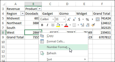 The pivot table in A3:F9 contains a single field in the Values area. To change the number format, right-click any number in the Values area.