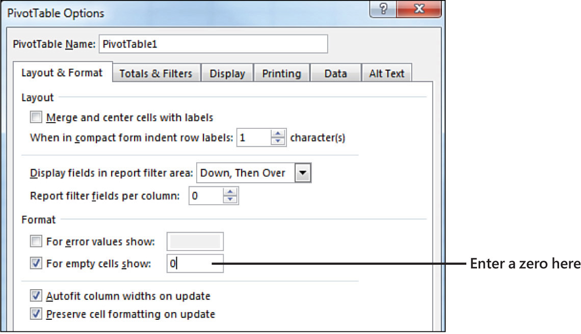 The PivotTable Options dialog box offers six tabs across the top. The setting called For Empty Cells Show is found on the first tab.