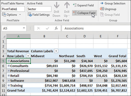 The pivot table from Figure 3-1 is shown, but this time only Sector is visible in column A. The customer information is hidden. The mouse cursor is shown clicking the Collapse Field icon in the ribbon.