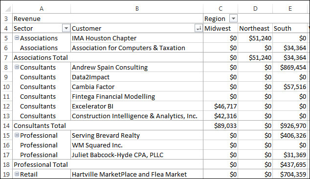 In Tabular layout, the extra rows shown in Figure 3-12 are gone.