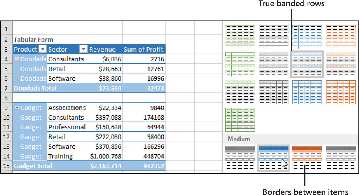 The gallery of pivot table styles uses subtle clues to show if a style includes banded rows or simply borders between items.