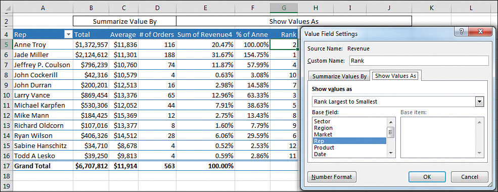 Select Rank Largest To Smallest on the Show Values As tab of the Value Field Settings. You have to specify a Base Field.